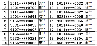 918(й)ٷվ